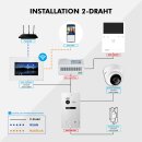 Balter EVO Video Türsprechanlage 4x 4,3" Quick Monitor 2-Draht BUS Komplettsystem für 4 Teilnehmer Silber
