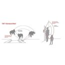 Balter EVO Video Türsprechanlage 4x 4,3" Quick Monitor 2-Draht BUS Komplettsystem für 4 Teilnehmer Silber