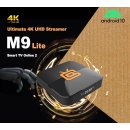 Medialink M9 Lite IP Receiver 4K UHD Android 10.0 H.265 60fps HDMI USB LAN MicroSD