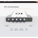 Global Invacom OTx-Kit 1310 Ersatz für optische LNBs mit Breitband-LNB
