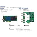 Digital Devices RESI SDR Modulator - PAL Modulator