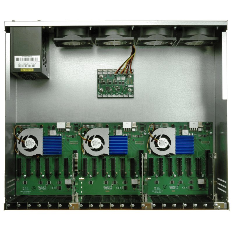 Home Router Backplanes Digital Devices Case #4 PCIe Expander 18x | Backplanes & Hostcontroll ...