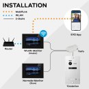 Balter EVO HD Video Türsprechanlage 2-Draht BUS 1 Teilnehmer mit 7" WLAN Monitor