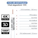 SAT Koaxial Antennenkabel 135dB Stahl Kupfer 7mm 5-fach 4K 8K UHD, 100m. Weiß