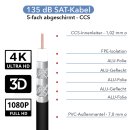 SAT Koaxial  500m Antennenkabel 135dB Stahl Kupfer 7mm 5-fach 4K 8K UHD,Schwarz