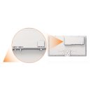 Selfsat IP21 Flachantenne Satelliten Spiegel Streaming...