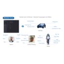 Dahua Bullet IP Kamera 4 Megapixel IR Motorzoom 60 m Reichweite