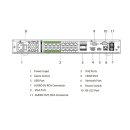 GOLIATH 16 Kanal NVR IP Rekorder | 4K | 16x PoE bis 12 MP | H.265+ | SMD+ | IVS | App | PRO Serie