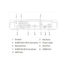 GOLIATH 4 Kanal NVR IP Rekorder | 4K | 4x PoE bis 16 MP | AI Suche | SMD+ | IVS | App | PRO Serie