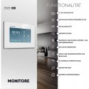 BALTER EVO HD RFID/FINGERPRINT Video Türsprechanlage Silber 1-FAM 4xMonitor Weiß
