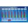 Summit SCT 845 SE Satelliten Messgerät Sat Finder für DVB-S/S2/S2X, T/T2, C Digitales Messgerät mit 4,3" TFT LCD Display inkl. Steckernetzt